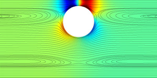 Simulated pressure field and streamlines around a bubble in a microchannel