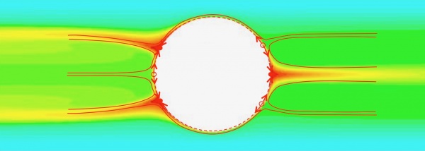 Simulation CO2 concentration field around a spherical bubble in a microchannel